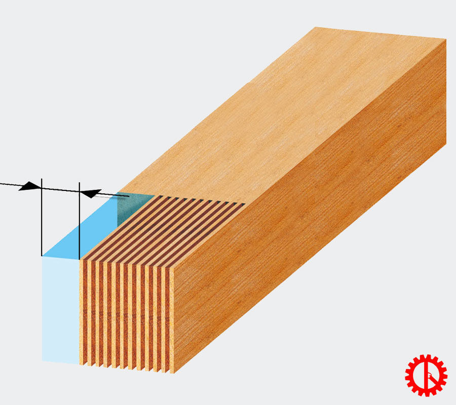 Giảm hao hụt phôi máy rong phách nhiều lưỡi tự động MAC-15 | Quốc Duy