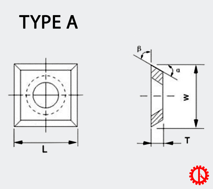 Dao bào miếng rời | Quốc Duy