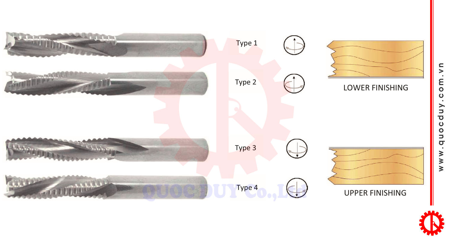 Dao phay ngón Carbide 3 me phá thô | Quốc Duy