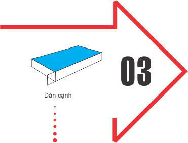 bước 3 dán cạnh gỗ công nghiệp | quốc duy