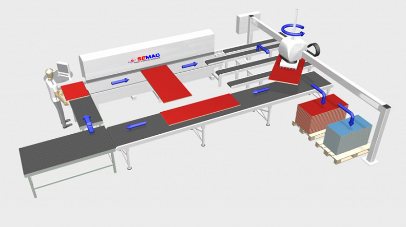 dán cạnh ván công nghiệp kết hợp băng tải hồi phôi | quốc duy