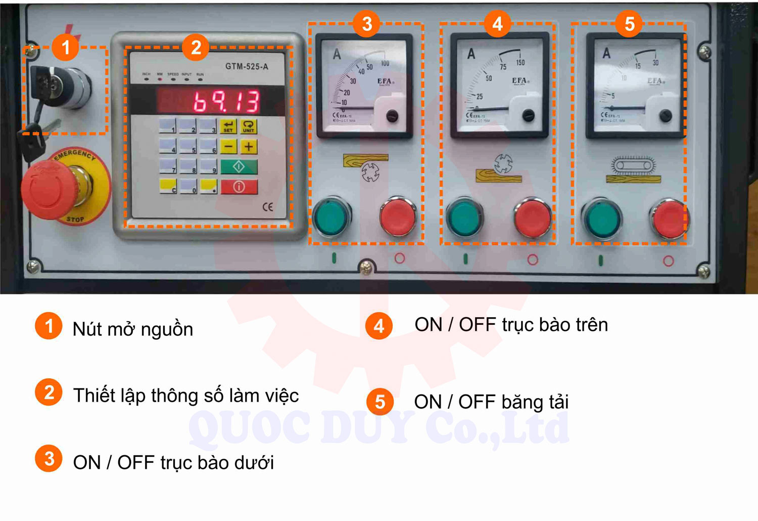 bảng điều khiển máy bào 2 mặt | quốc duy