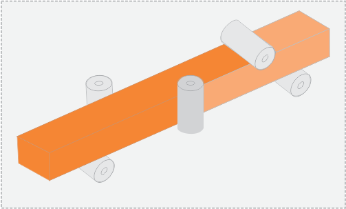 bào 4 mặt 5 trục | quốc duy