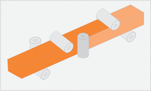 bào 4 mặt 6 trục | quốc duy