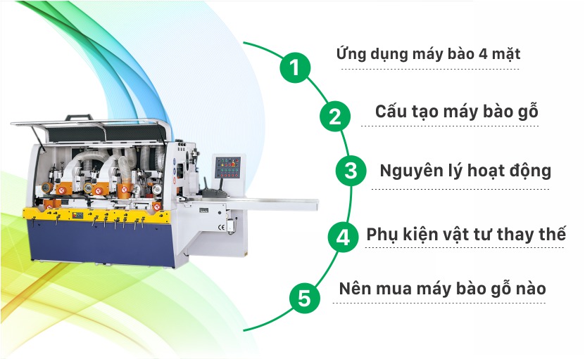 Tất tần tật máy bào gỗ 4 mặt | Quốc Duy