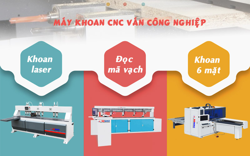 máy khoan cnc gỗ công nghiệp cho chuyền sản xuất nội thất
