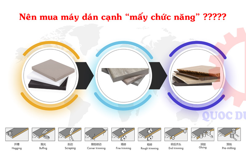 nên mua máy dán cạnh gỗ công nghiệp mấy chức năng