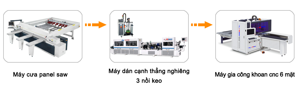 Chuyền máy chuyên dùng cho sản xuất hàng loạt | Quốc Duy