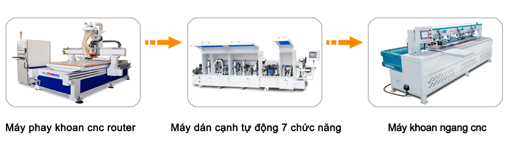 Chuyền máy gia công gỗ công nghiệp dành cho xưởng nội thất tầm trung | Quốc Duy