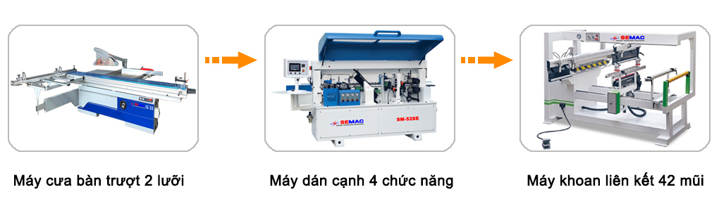 Máy gia công gỗ công nghiệp dành cho xưởng sản xuất quy mô nhỏ | Quốc Duy