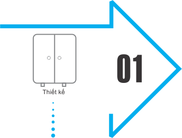 bước 1 thiết kế sản phẩm | QUỐC DUY