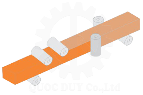 Máy bào 4 mặt 6 trục tốc độ cao | Quốc Duy