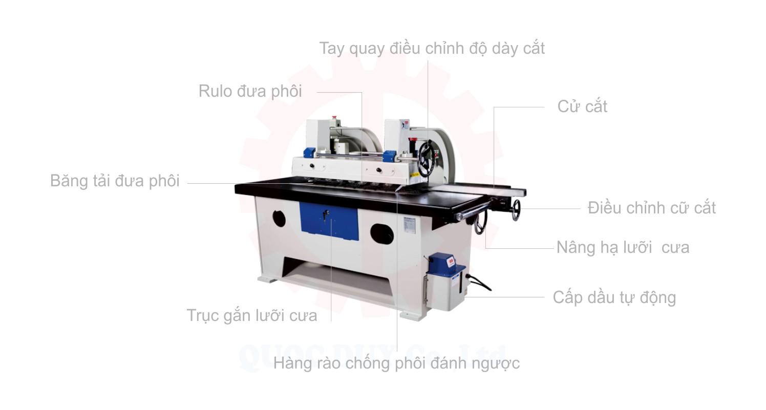 chi tiết máy cưa rong lưỡi dưới đài loan | quốc duy
