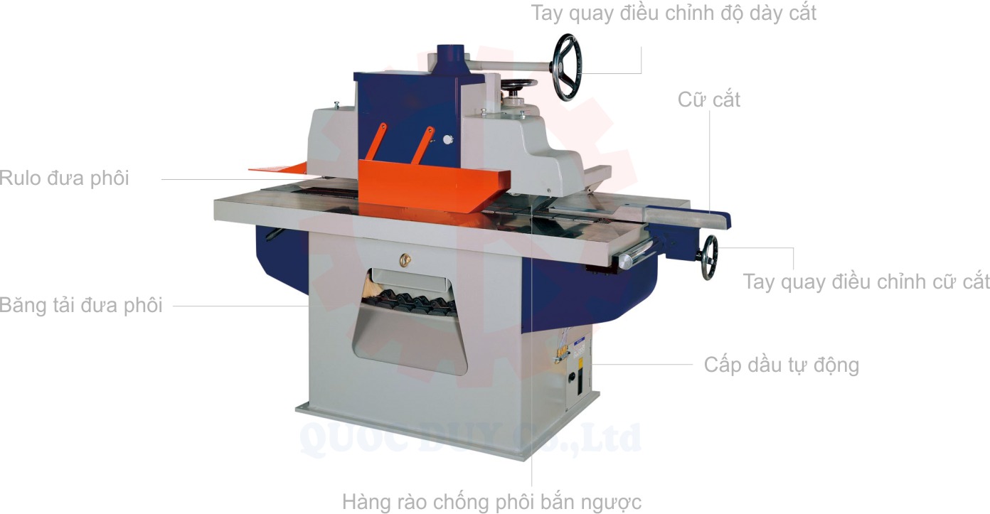 chi tiết máy rong gỗ lưỡi trên đài loan | quốc duy