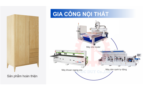 bo 3 may gia cong noi that van cong nghiep dang dau tu nhat
