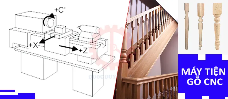Cấu tạo máy tiện gỗ cnc | Quốc Duy