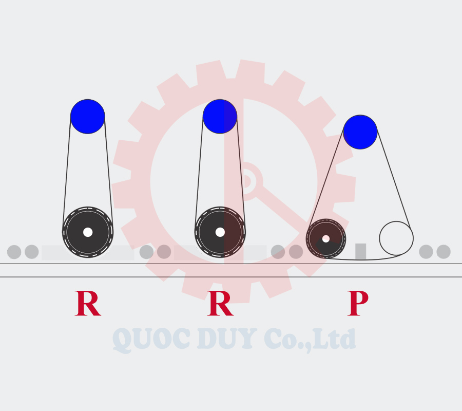 Chi tiết trục chà nhám thùng 3 trục | Quốc Duy