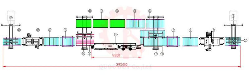 chuye san xuat cua go nhua composite