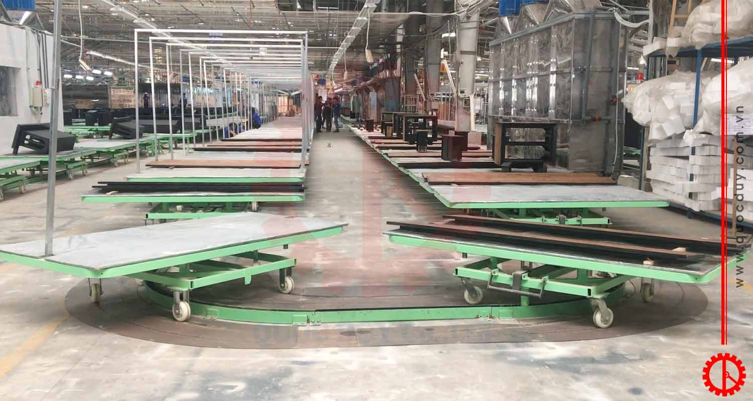 dây chuyền sơn pallet gỗ tự động | Quốc Duy