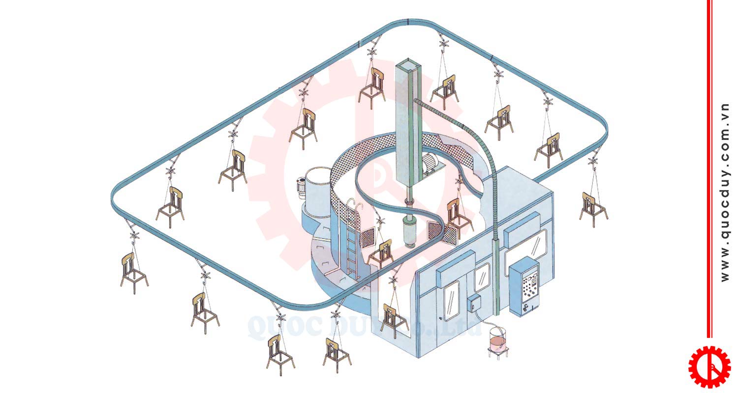 Dây chuyền sơn treo tự động | Quốc Duy