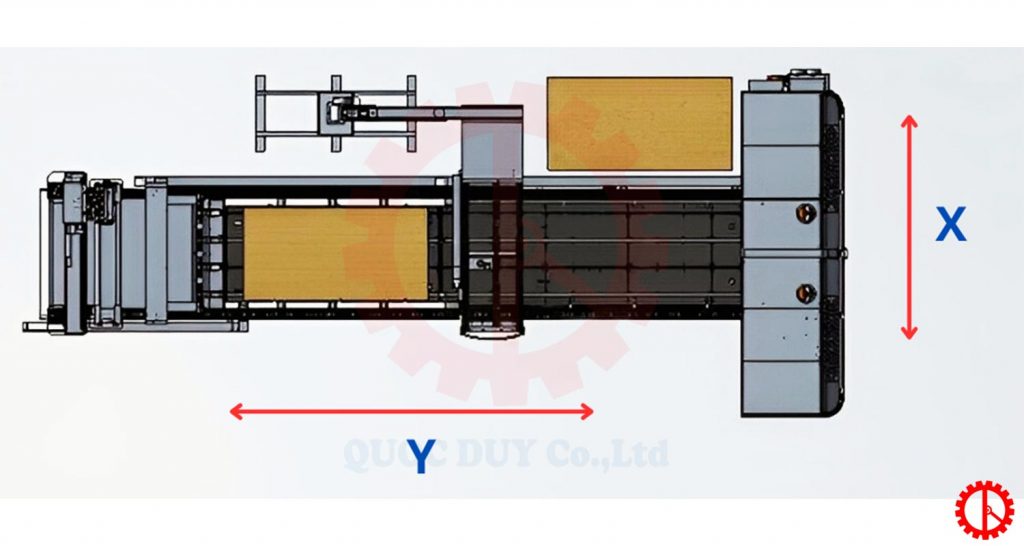 Hành trình trục x, y | Quốc Duy