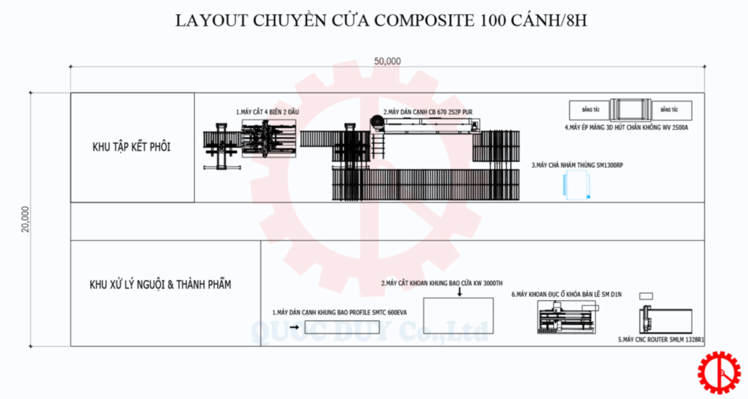 layout chuyen san xuat cua nhua composite cong suat 50 100 canh ngay
