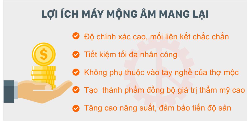 lợi ích khi sử dụng máy phay mộng âm cnc | quốc duy