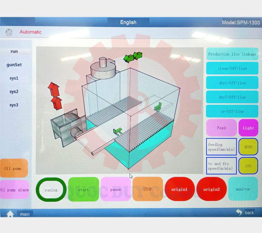 Màn hình PLC máy phun sơn cnc | Quốc Duy