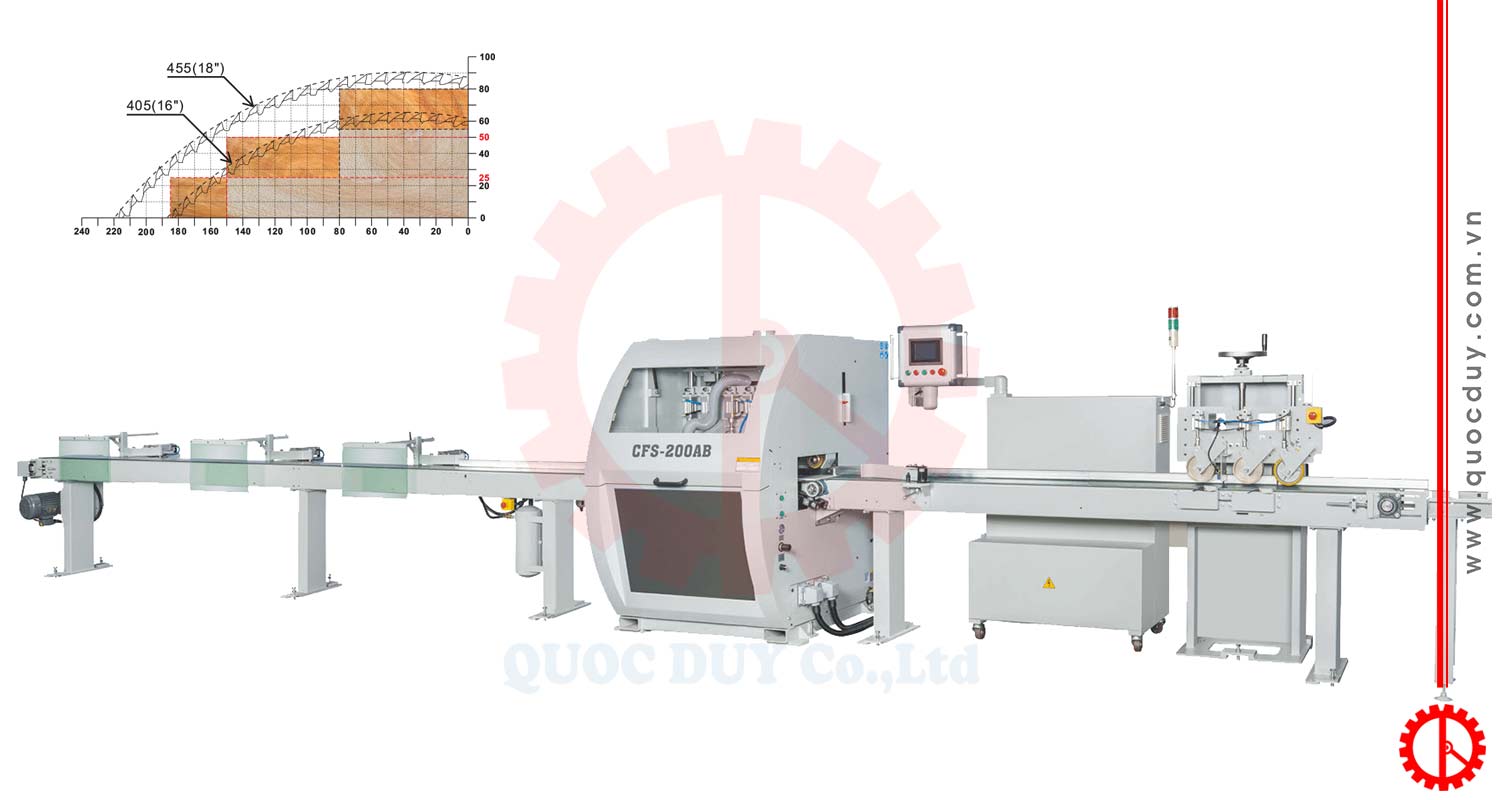 Máy cắt khuyết tật gỗ cnc - CFS 200AB | Quốc Duy