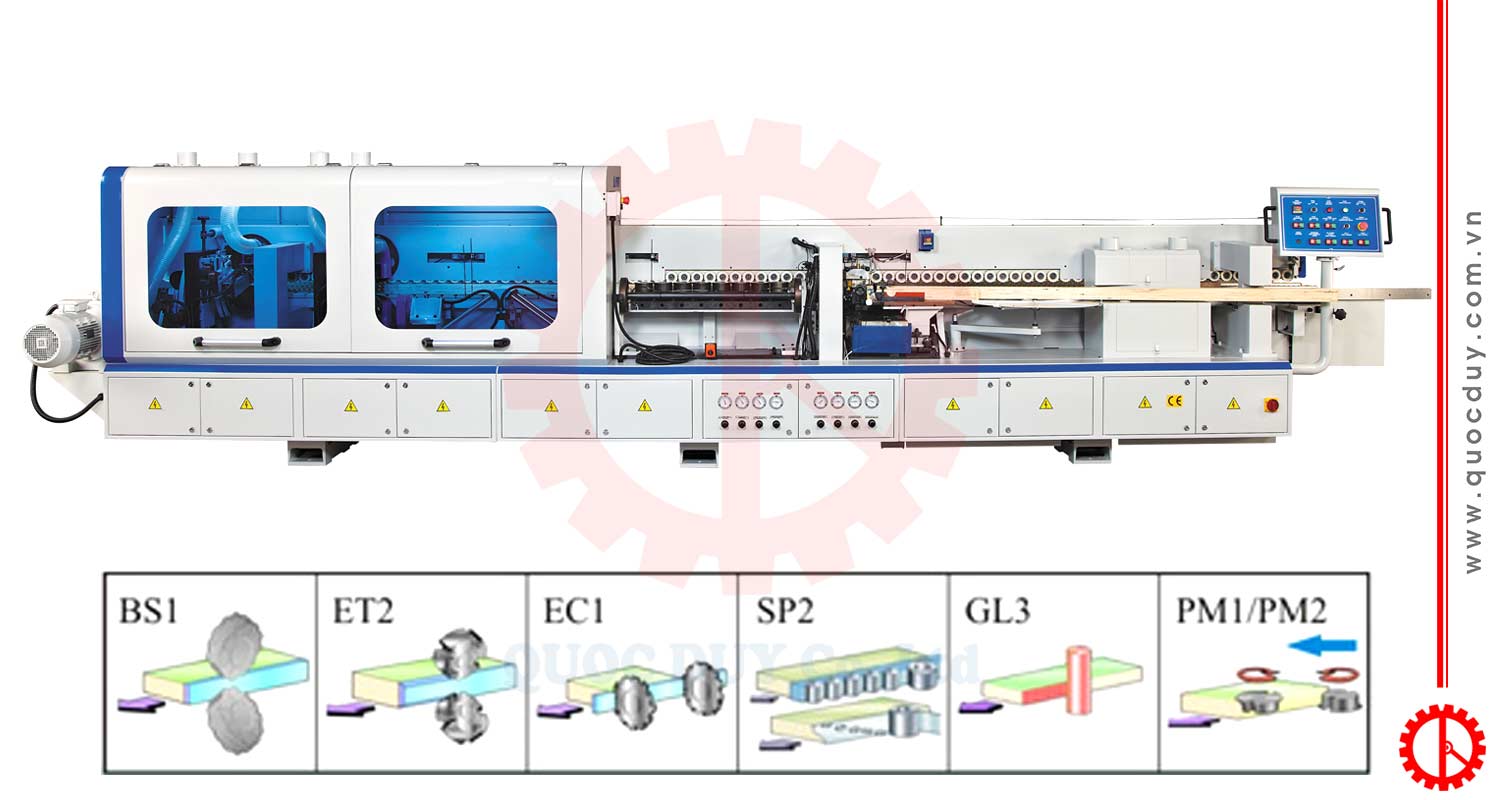 Máy dán cạnh nẹp dày tự động | Quốc Duy