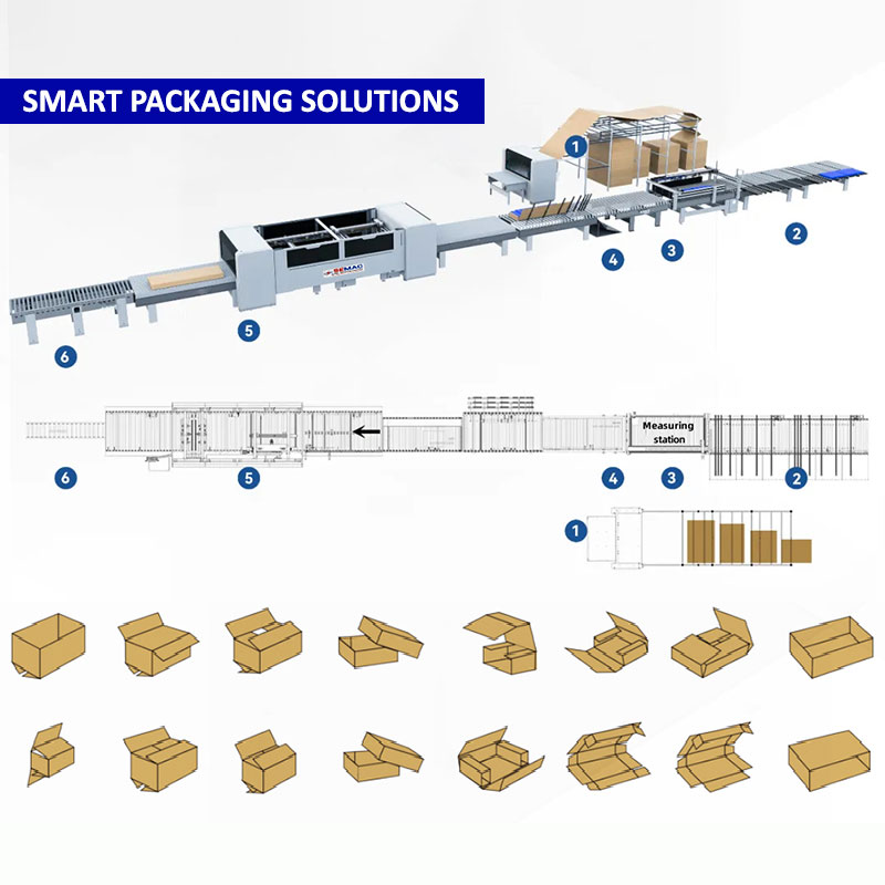 MÁY LÀM THÙNG CARTON