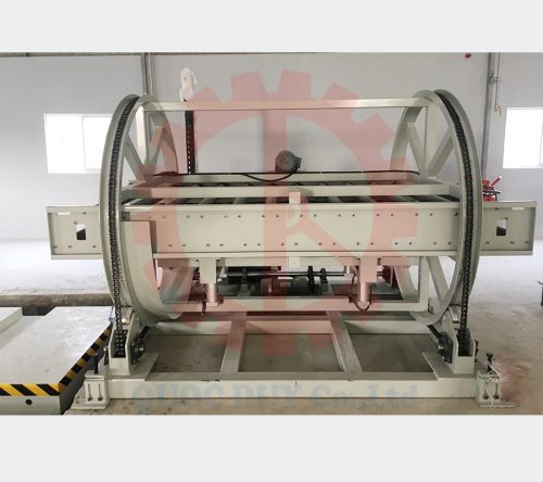 Máy lật mặt phôi SM YFBJ24 | Quốc Duy