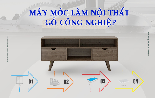 máy móc làm nội thất gỗ công nghiệp