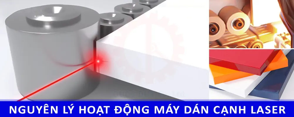 nguyen ly hoat dong may dan canh laser
