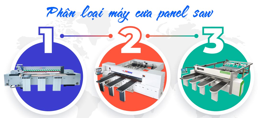 phan loai may cat van cong nghiep