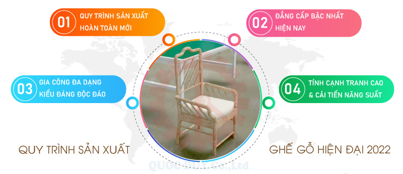 Quy trình sản xuất ghế gỗ bậc nhất xu hướng mới