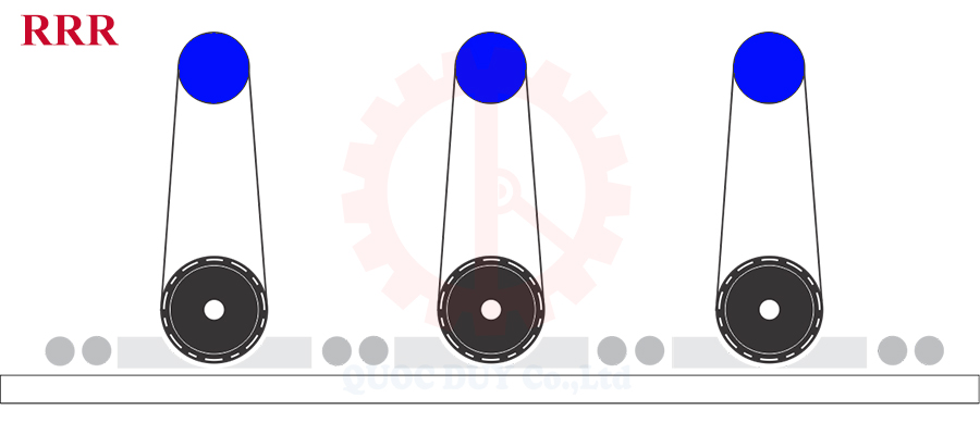 Trục chà nhám máy nhám 3 trục semac | Quốc Duy