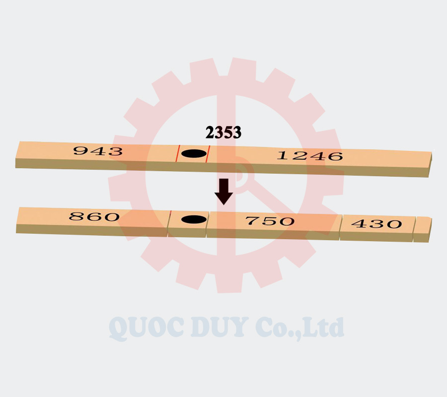 Chế độ cắt 4 cắt khuyết tật và tối ưu 1 Máy cắt khuyết tật tự động CNC – SM 6 | Quốc Duy-Máy-cắt-khuyết-tật-tự-động-CNC | QUốc Duy